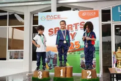 Sports-Day24-250120