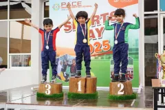 Sports-Day24-250124
