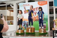 Sports-Day24-250126
