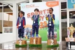Sports-Day24-250128